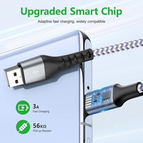 2-Pack 3ft USB C Cable, 3A Fast Charging, USB A to Type C Cable Braided Charger Cord for iPhone 15/15 Pro/15 Plus/15 Pro Max Samsung Galaxy S24 S23 S22 S21 S20 S10 A71 A51 A20 Note 8 9 10 in Kuwait