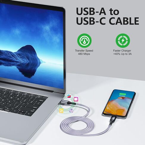 2-Pack 3ft USB C Cable, 3A Fast Charging, USB A to Type C Cable Braided Charger Cord for iPhone 15/15 Pro/15 Plus/15 Pro Max Samsung Galaxy S24 S23 S22 S21 S20 S10 A71 A51 A20 Note 8 9 10 in Kuwait