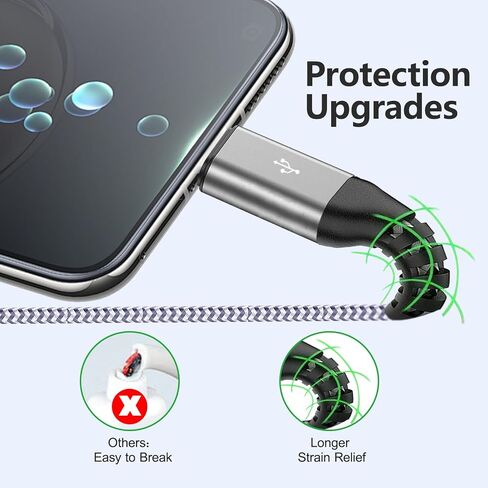 2-Pack 3ft USB C Cable, 3A Fast Charging, USB A to Type C Cable Braided Charger Cord for iPhone 15/15 Pro/15 Plus/15 Pro Max Samsung Galaxy S24 S23 S22 S21 S20 S10 A71 A51 A20 Note 8 9 10 in Kuwait