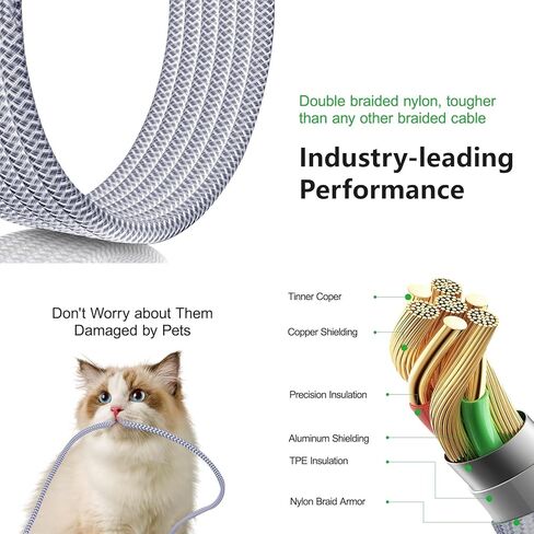 2-Pack 3ft USB C Cable, 3A Fast Charging, USB A to Type C Cable Braided Charger Cord for iPhone 15/15 Pro/15 Plus/15 Pro Max Samsung Galaxy S24 S23 S22 S21 S20 S10 A71 A51 A20 Note 8 9 10 in Kuwait