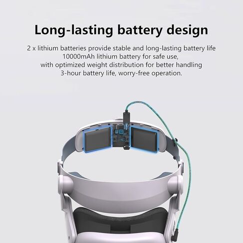 حزام الرأس متوافق مع Meta Quest 3، حزام رأس بطارية 10000 مللي أمبير في الساعة لملحقات VR Oculus Quest 3 لوقت تشغيل ممتد و0 حزام رأس متوافق مع Meta Quest 3 in Kuwait