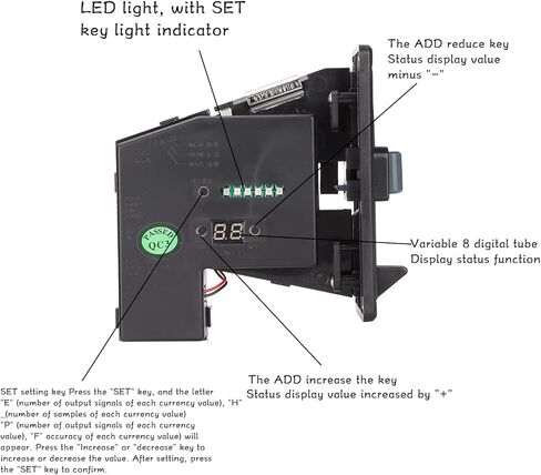 متقبل متعدد، فتحة اختيار قابلة للتدحرج تدعم 6 أنواع من أداة التحقق من فتحة آلة البيع لآلات الألعاب وآلة ألعاب الأركيد in Kuwait