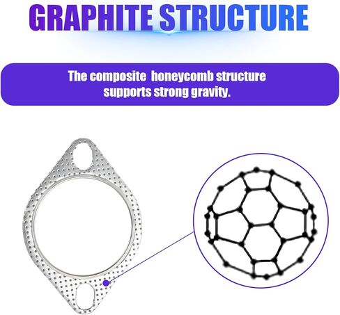2 PCS Car Exhaust Pipe Interface Gasket, 2.5In Oval Durable Metal Vehicle Flange Gasket Replacements, Universal Standard Automotive Manifold Gasket Accessories for Trucks SUVs Cars (Silver) in Saudi Arabia