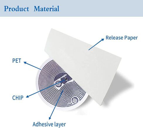 20 PCS BABIQT NFC Tags RFID Sticker MIFARE Classic 1K S50, Smart NFC Tag RFID ISO 14443A 13.56 MHz Mifare MF1 NFC Stickers Self-Adhesive 1 inch Round in Saudi Arabia