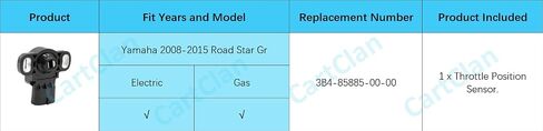 CartClan مستشعر موضع الخانق TPS 3B4-85885-00-00، مناسب لياماها 2008-2015 Road Star Gr in Saudi Arabia