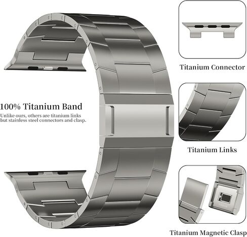 سوار ACESTAR 100% من التيتانيوم النقي بالكامل متوافق مع Apple Watch Ultra / Ultra2 Band 49 مم، وصلات تيتانيوم بعرض 26 مم قابلة للتعديل مع مشبك مغناطيسي من التيتانيوم وموصلات تيتانيوم وطلاء DLC in Saudi Arabia
