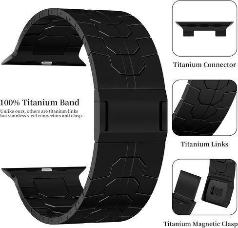 سوار ACESTAR 100% من التيتانيوم النقي بالكامل متوافق مع Apple Watch Ultra / Ultra2 Band 49 مم، وصلات تيتانيوم بعرض 26 مم قابلة للتعديل مع مشبك مغناطيسي من التيتانيوم وموصلات تيتانيوم وطلاء DLC in Saudi Arabia