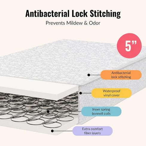 Dream On Me Nap Nest Baby Crib Mattress, GREENGUARD Gold, Made in USA | Waterproof Cover, 88 Coil Spring Support, BSA Verified, ASTM & CPSC Tested, Fits Full Size Crib and Toddler Bed 52"x28"x5" in Kuwait