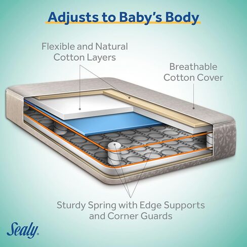 Sealy Baby Flex Cool 2 Stage Crib Mattress and Toddler Bed Mattress, Breathable Hybrid Coil Design, Waterproof Cotton Surface, GREENGUARD GOLD Certified, Standard 52x28 Size in Kuwait