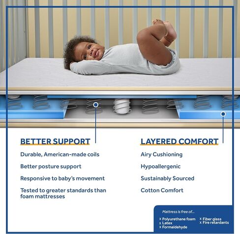 Sealy Baby Flex Cool 2 Stage Crib Mattress and Toddler Bed Mattress, Breathable Hybrid Coil Design, Waterproof Cotton Surface, GREENGUARD GOLD Certified, Standard 52x28 Size in Kuwait