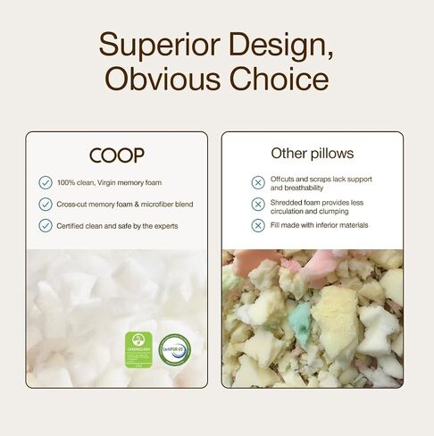 Coop Home Goods Original Toddler Adjustable Pillow, Soft, Breathable, 19" x 13" Washable Mini Bed Pillow with Premium Memory Foam and Zippered Cover, CertiPUR-US/GREENGUARD Gold in Saudi Arabia