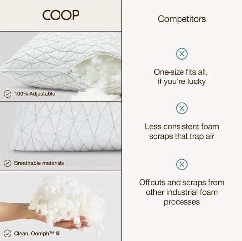 Coop Home Goods Original Toddler Adjustable Pillow, Soft, Breathable, 19" x 13" Washable Mini Bed Pillow with Premium Memory Foam and Zippered Cover, CertiPUR-US/GREENGUARD Gold in Saudi Arabia