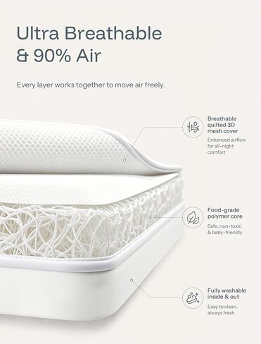 HARPPA Cuddly Signature Baby Bassinet - BSA & JPMA Certified, Ultra-Breathable and Completely Washable Mattress in Saudi Arabia