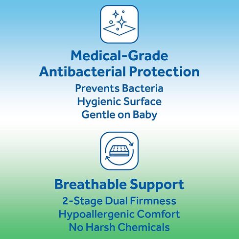 Sealy Baby Posture Perfect Breathable Crib Mattress, GREENGUARD Gold Certified, Made in USA, 2 Stage Hybrid Memory Foam & 150 Premium Coils, Toddler Bed Fit, Safety & Quality Tested, 52x28" in Kuwait
