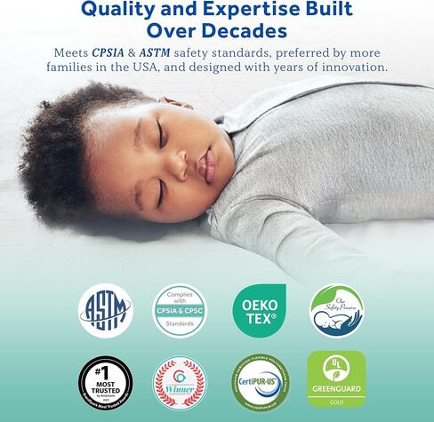 Sealy Baby Posture Perfect Breathable Crib Mattress, GREENGUARD Gold Certified, Made in USA, 2 Stage Hybrid Memory Foam & 150 Premium Coils, Toddler Bed Fit, Safety & Quality Tested, 52x28" in Kuwait
