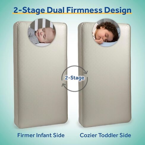 Sealy Baby Posture Perfect Breathable Crib Mattress, GREENGUARD Gold Certified, Made in USA, 2 Stage Hybrid Memory Foam & 150 Premium Coils, Toddler Bed Fit, Safety & Quality Tested, 52x28" in Kuwait