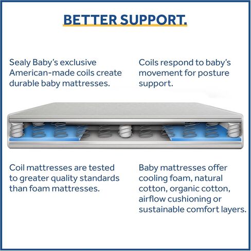 Sealy Baby Posture Perfect Breathable Crib Mattress, GREENGUARD Gold Certified, Made in USA, 2 Stage Hybrid Memory Foam & 150 Premium Coils, Toddler Bed Fit, Safety & Quality Tested, 52x28" in Kuwait