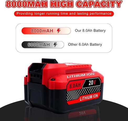 Upgrade 2-Pack 20V 8.0Ah Replacement for Craftsman 20V Battery V20 Lithium ion Batteries Compatible with CMCB205 CMCB204 CMCB206 CMCB202 CMCB201 20V Cordless Power Tools in Kuwait