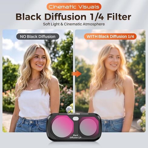 Luna Ultra ND Filter, 3 Pack - CPL, Black Diffusion 1/4, VND2-32 | Magnetic Lens Filters Set for Insta360 Luna Ultra, Multi-Coated Neutral Density, HD Optical Glass for Vlogging & Photography in Kuwait