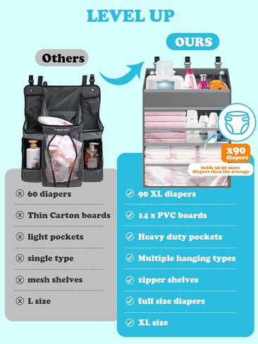 Hanging Diaper Caddy Organizer Crib Organizer–Spacious Baby Girl/Boy Nursery Storage Organizer for Changing Table, Playpen/Wall- Hold 90+ Diaper (Grey) in Kuwait