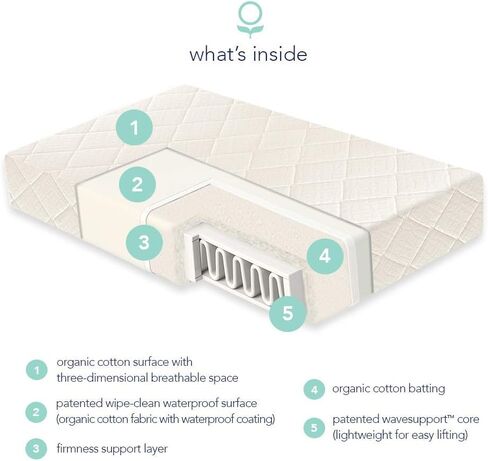 Naturepedic Organic 2-Stage Baby Crib Mattress - Lightweight Infant & Toddler Bed - Ultra Breathable Waterproof Pad - Standard Size in Kuwait
