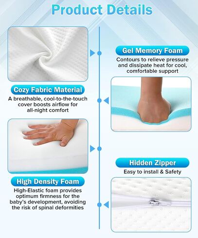 3'' Waterproof Full Size Crib Mattress for Baby, 52x27.5 Inch | Portable Crib Mattresses for Toddler, Firm Foam Standard Mattress for Toddler Bed, Travel Trifold Mattress Floor Certified in Kuwait