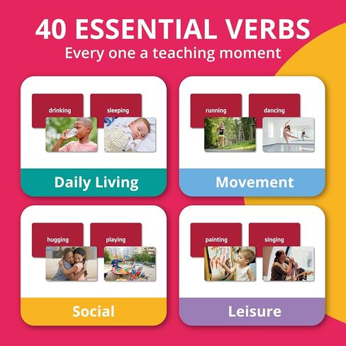 Picture My Picture Verbs ABA Therapy Cards Vol 1, 40 Real Photos, Age 3+ | Action Verb Learning, Language Builder Material, Speech Therapy Resources, Autism Learning Kit, SLP Approved, School Ready in Saudi Arabia
