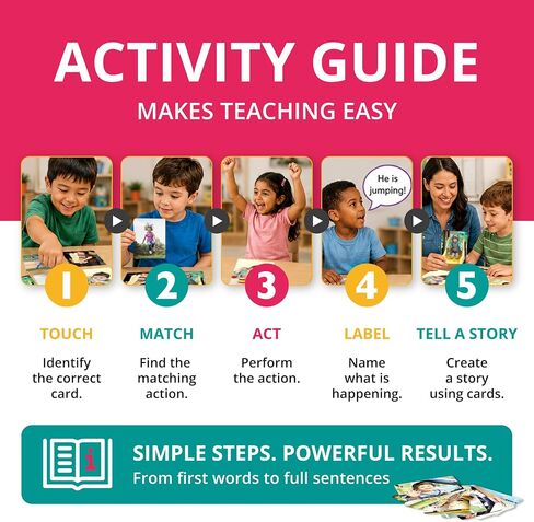 Picture My Picture Verbs ABA Therapy Cards Vol 1, 40 Real Photos, Age 3+ | Action Verb Learning, Language Builder Material, Speech Therapy Resources, Autism Learning Kit, SLP Approved, School Ready in Saudi Arabia