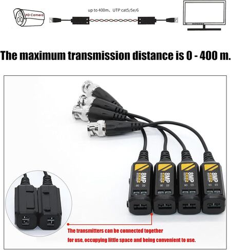 Multiple Format Video Transmitters for AHDs TVIs CVBS Signals Passive Twisted Pair Design Ensures Stable Long Distan in Kuwait