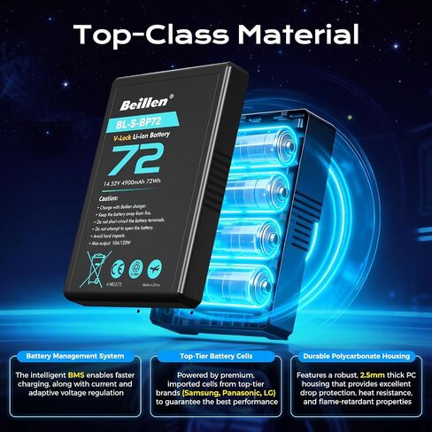 V Mount Battery 72Wh 4900mAh with 45W PD Fast Charging, D-TAP/USB-C/USB-A Port, 450g Lightweight V-Mount Compact Battery for Camera Camcorder, Monitor, Video Light (BP72) in Saudi Arabia