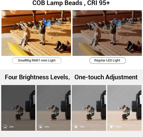 SmallRig RM01 Mini LED Video Light (3 Pack), Waterproof Portable Lighting Kit with Gels, Barndoor, Diffuser, Dimmable Fill Light 5600K CRI95, Lume Cube Camera Light for Stop Motion, Macro Photography in Saudi Arabia