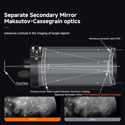 SVBONY MK127 Telescope for Adults Astronomy, 127mm Aperture f/11.8 Maksutov Cassegrain OTA Bundle with SV225 Mini Alt-Azimuth Mount, Lightweight Portable Altazimuth for Astronomy Beginners in Kuwait