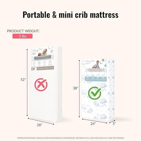 Dream On Me 2-in-1 Breathable Dual-Sided Portable/Mini Crib Coil Mattress – 3" Firm Innerspring Core, Waterproof Vinyl Cover, GREENGUARD Gold Certified, Fits Standard Mini & Portable Cribs in Kuwait
