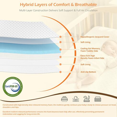 PanKers Pack and Play Mattress 38"x26" – Dual Sided Memory Foam Pack N Play Mattress Pad with Breathable Removable Cover, Non-Slip Bottom, Firm & Plush Support for Baby in Kuwait