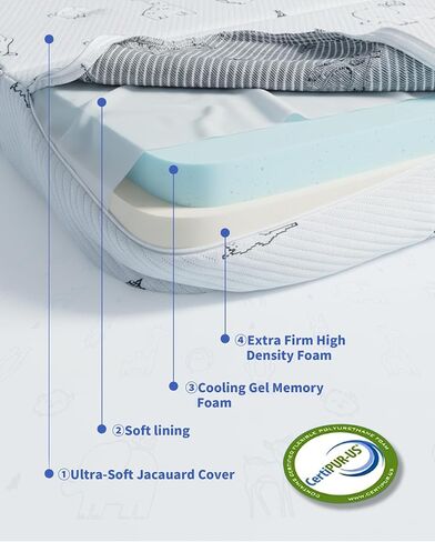 Pack and Play Mattress Pad,38x26 Dual-Sided Soft&Firm Memory Foam | Foldable,Portable,Breathable Animal Jacquard Cover,Travel Bag,Pack N Play Mattresses in Kuwait