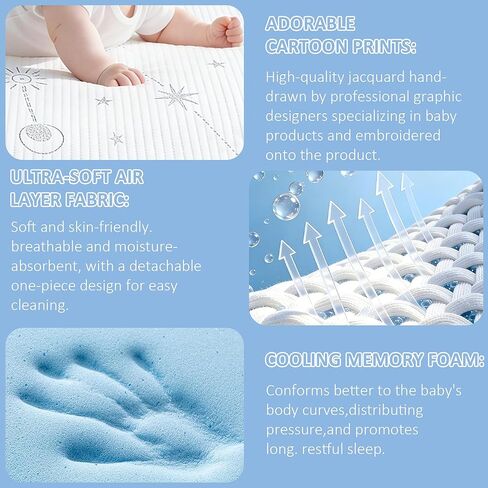 PanKers Pack and Play Mattress 38"x26", Dual Sided Pack N Play Mattresses for Baby Toddler, Premium Memory Foam Mattress for Pack N Play with Breathable Washable Cover in Kuwait