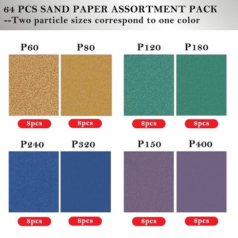 64 Pcs 1/4 Sheet Sandpaper, 60/80/120/150/180/240/320/400 Grit Sand Paper Assortment Pack for Wood Metal Automotive, 5.5" x 4.5" Premium Sandpaper Sheets for Drywall & Palm Sanders in Saudi Arabia