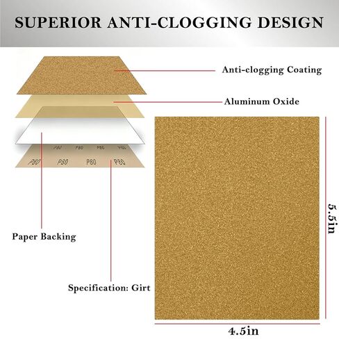 64 Pcs 1/4 Sheet Sandpaper, 60/80/120/150/180/240/320/400 Grit Sand Paper Assortment Pack for Wood Metal Automotive, 5.5" x 4.5" Premium Sandpaper Sheets for Drywall & Palm Sanders in Saudi Arabia