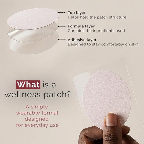 Calm Patches for Women – Calming Patches for Moms, Wellness Patch for Everyday Calm & Relaxation, Easy to Apply, Natural Patch, Vegan with Saffron & Vitamins, Sustained Release – Mamacalm (30 Patches) in Kuwait
