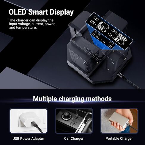 NEEWER 4 Channel NPF Battery Charger for NP-F550 NP-F750 NP-F970 Camcorder Camera Battery, 100W PD Fast Charging with PD 100W GaN Fast Wall Charger, USB C to USB C Cable, OLED Display, NW-F4 in Saudi Arabia