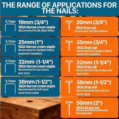 Brad Nailer Electric, 18 Gauge Brad Nail Gun, 2-in-1 Brad Nailer with 800pcs Nails&Staples, Nail Gun with 2×2.0Ah Batteries, for Woodworking, Home Improvement JOVANT in Kuwait