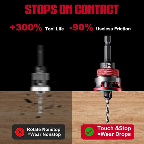 5Pcs Countersink Drill Bit Set with Aluminum Alloy Depth Stop Collar, HSS M2 Bits 1/8 9/64" 5/32" Drill+3/8" 82° Counter-Bore,11/64" 3/16" Drill+ 1/2" 82° Counter Bore (Red) in Kuwait