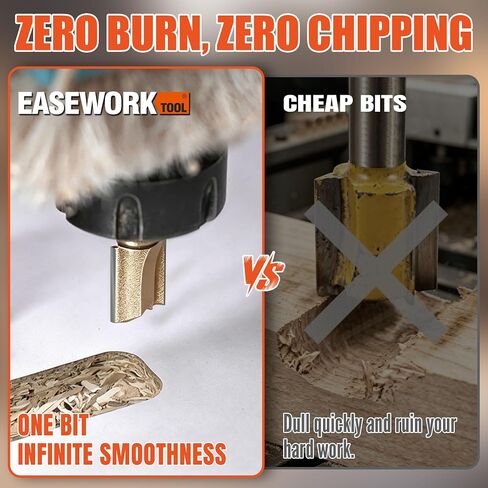 EASEWORK TOOL 1/2" Shank Straight Router Bit, Professional-Grade Carbide Tipped, 1/2" Cutting Diameter × 3" Cutting Depth for Woodworking Grooving, Dadoing & Edge Routing in Kuwait