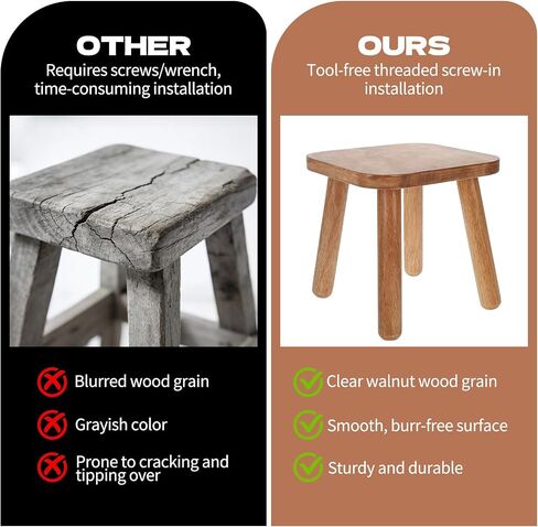 YEXEXINM 2 Pack Small Wooden Step Stools 9 Inch, Solid Wood One Step Stool Non-Slip, Square Foot Stool for Bedroom, Wooden Stool for Bathroom, Nursery, Easy Assembly, Hold 220 lbs in Kuwait