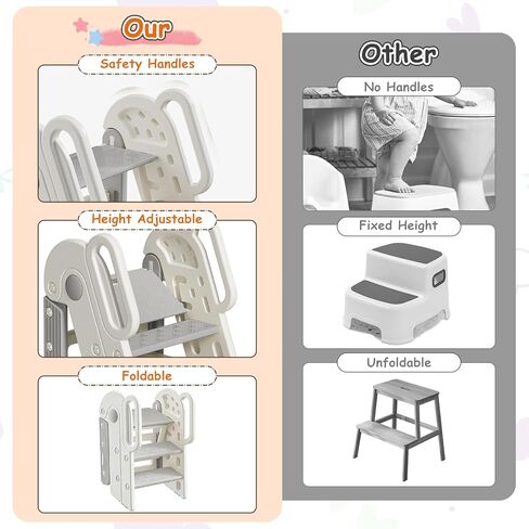 Foldable Toddler Step Stool for Bathroom Sink, Adjustable Kids 3 Step Stool | Toilet Potty Training Stools with Handles, Non-Slip, Child Plastic Ladder Learning Helper Stool for Kitchen Counter Bedroom in Kuwait