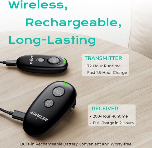 AODELAN USB-C Rechargeable Wireless Camera Remote Shutter Release for Canon | EOS RP R6 Rebel T7 T6 T5 T3 SL2 5D Mark II III IV 6D Mark II 7D Mark II 7D Series 5D Series in Kuwait