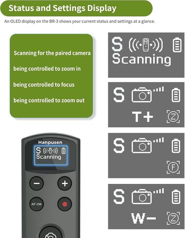 for Canon Camera Remote Control, Hanpusen Rechargeable Wireless Shutter Release with OLED Screen for R50/G7X Mark III/R8/R5/R/RP/R50 V/R10/R5 Mark II/M50/M200/6D Mark II/M6 Mark II, Replace BR-E1 in Kuwait