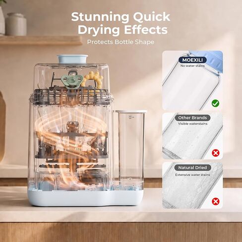 Baby Bottle Washer, Moexili 3D Surround High-Pressure Water Flow, Sterilizer & Dryer-All-in-One Cleaning Machine for Bottles, Pump Parts & Baby Essentials-Time-Saving & Effortless Care in Kuwait