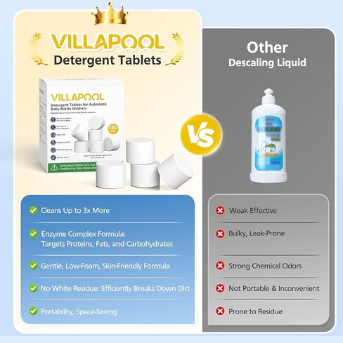 180 Detergent Soap Tablets For All Brands Baby Bottle Washers | Compatible with Baby Brezza Grownsy Momcozy Papablic Washer, Effective Cleaning & Gentle Formula, 3-Month Supply in Kuwait