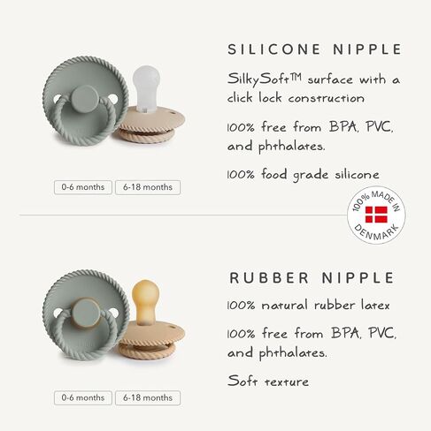 FRIGG Rope Natural Rubber Baby Pacifier | Made in Denmark | BPA-Free (Ocean View/Powder Blue, 6-18 Months) in Kuwait